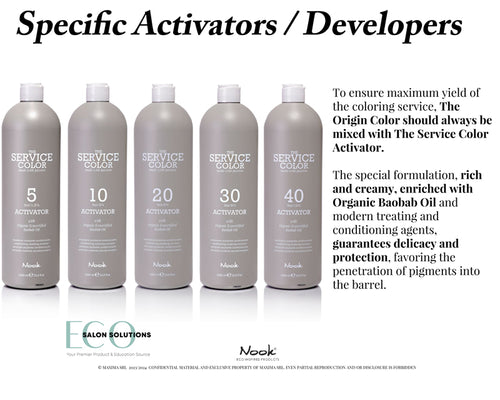 Nook Activators / Developers