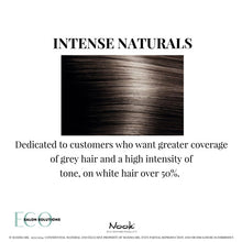 Load image into Gallery viewer, Nook Origin (.11) Intense Ash