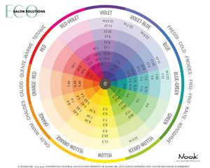 Nook Origin (00.0) Intense Natural Series