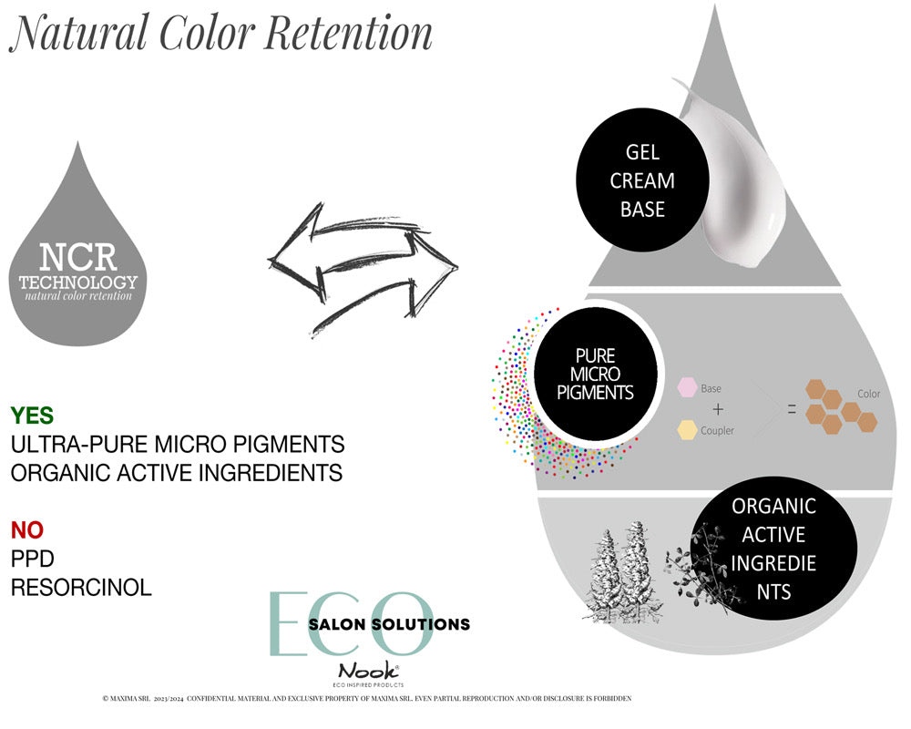 Nook - The Origin Color Manual - Swatch Book
