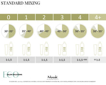 Load image into Gallery viewer, Nook - The Origin Color Manual - Swatch Book
