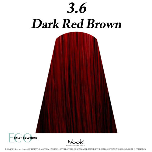 Nook Origin (.6/.66) Red / Intense Red Series