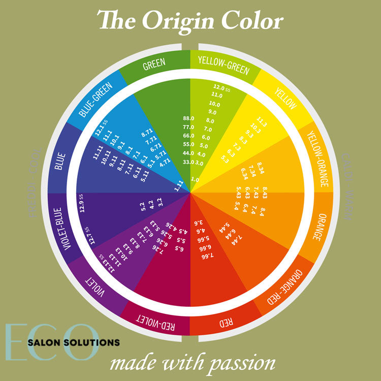 Origin Color (Full List)