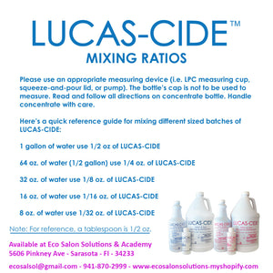 Lucas-Cide Salon & Spa Hospital Grade Disinfectant - BLUE / PINK