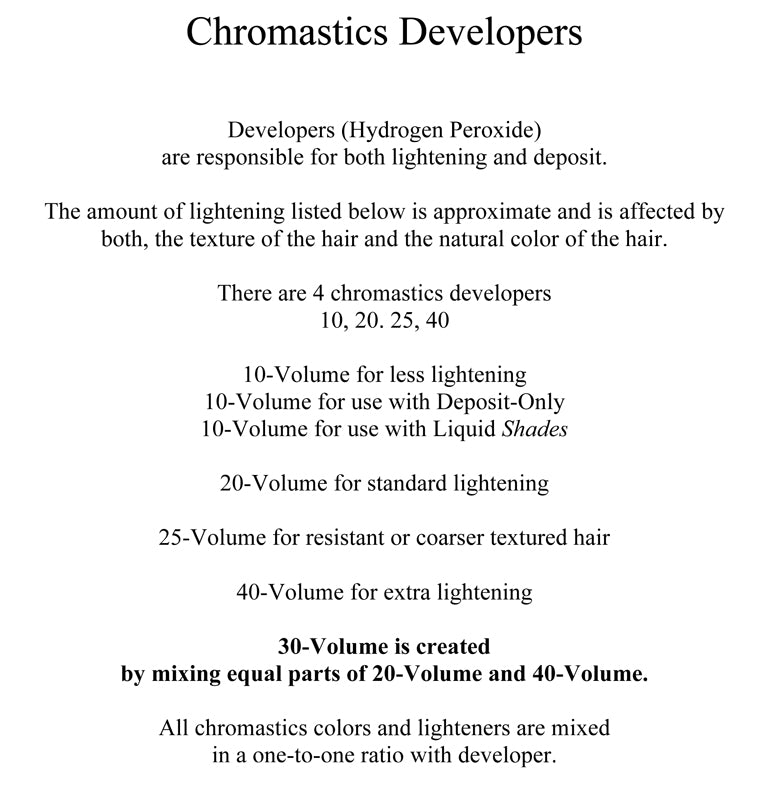 Chromastics Manual