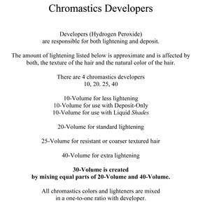 Chromastics Manual