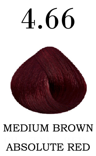 Tutto Color (Full List)