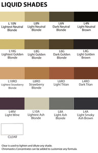Chromastics - Color Shades (Liquids) 2oz