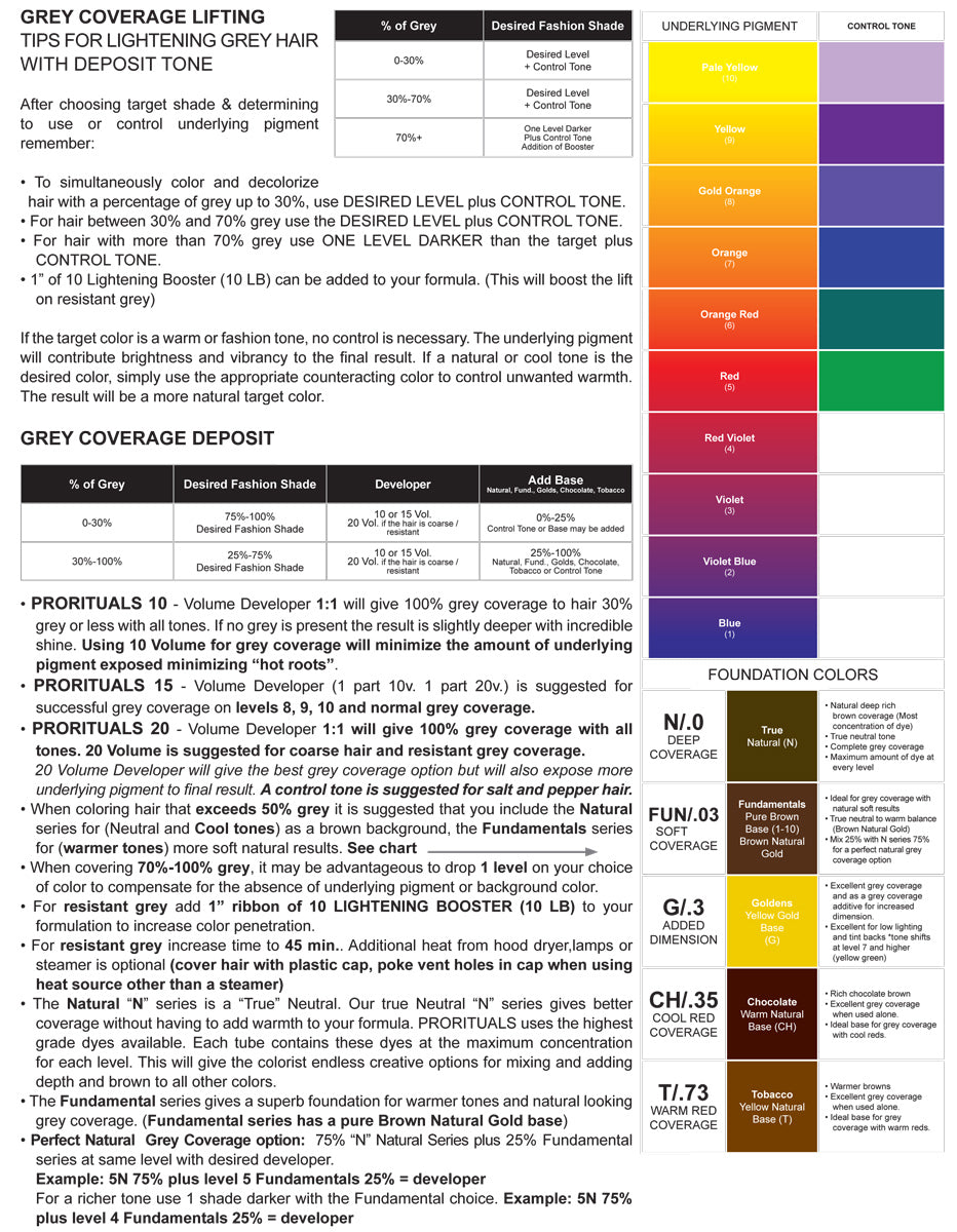 ProRituals Color Manual