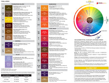 Load image into Gallery viewer, ProRituals Color Manual