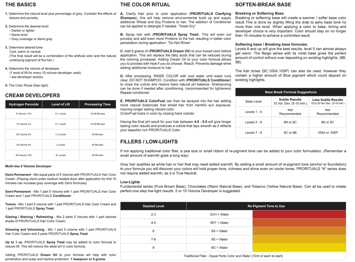 ProRituals Color Manual