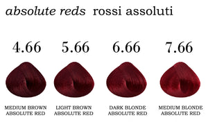 Tutto (.66) Absolute Red Series