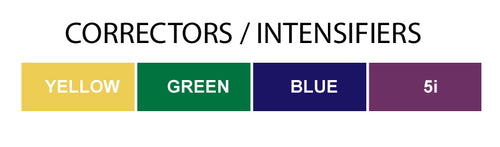 ProRituals (Correctors) Intensifiers