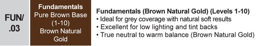 ProRituals (.03/F) Fundamental Series