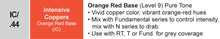 Load image into Gallery viewer, ProRituals (.44/IC) Intense Copper Series