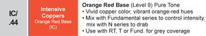 ProRituals (.44/IC) Intense Copper Series