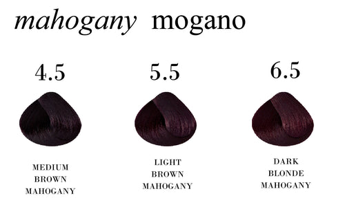 Tutto (.5) Mahogany Series