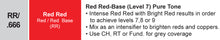 Load image into Gallery viewer, ProRituals (.666/RR) Red Red Series