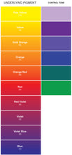 Load image into Gallery viewer, ProRituals (.7/MO) Mocha Series