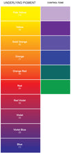 Load image into Gallery viewer, ProRituals (.0/N) Natural Series